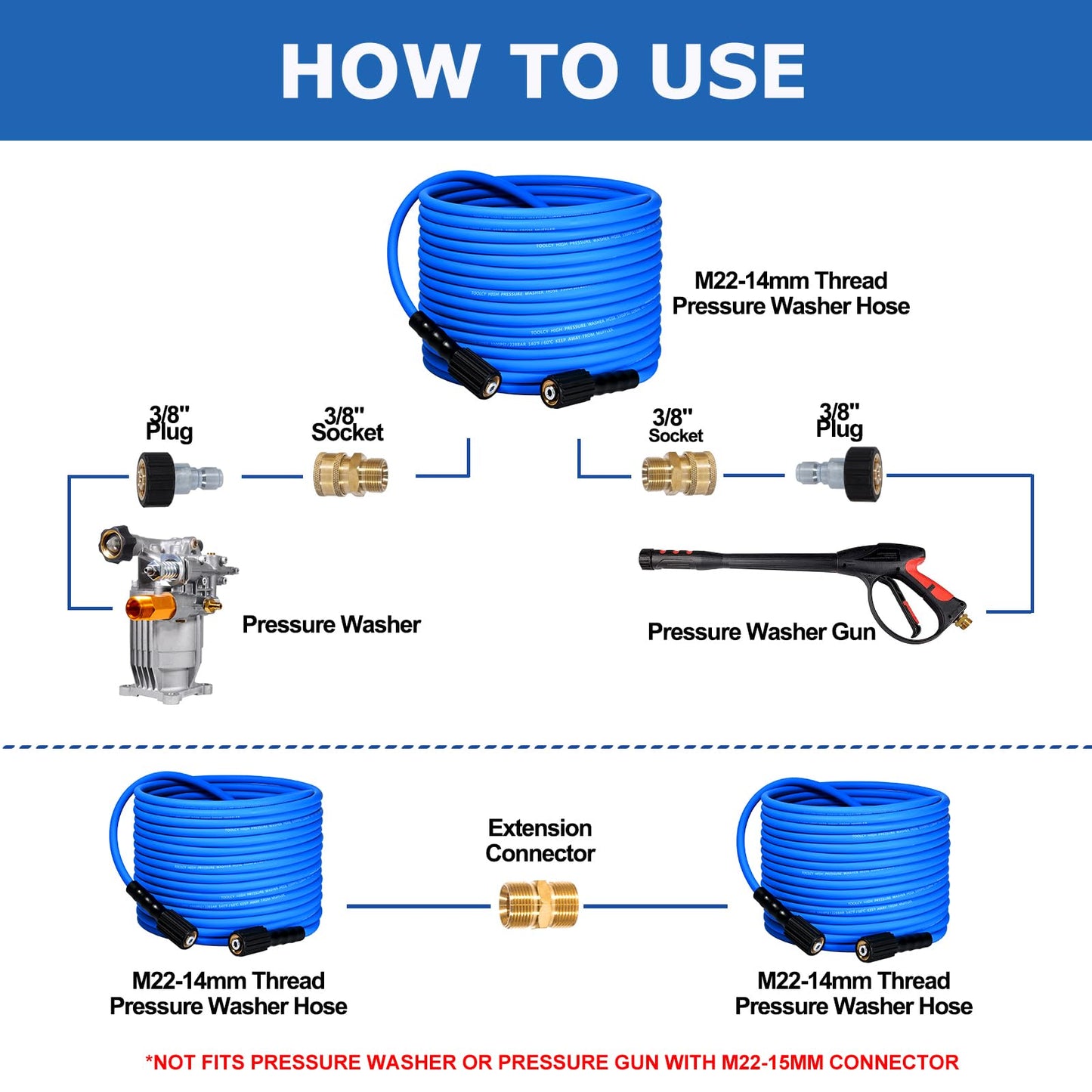 TOOLCY Super Flexible Pressure Washer Hose 30ft, 3300 PSI Kink Resistant Power Washer Hose 1/4 in., Replacement Power Wash Hose with M22 & 3/8" Quick Connection Kit for Gas & Electric