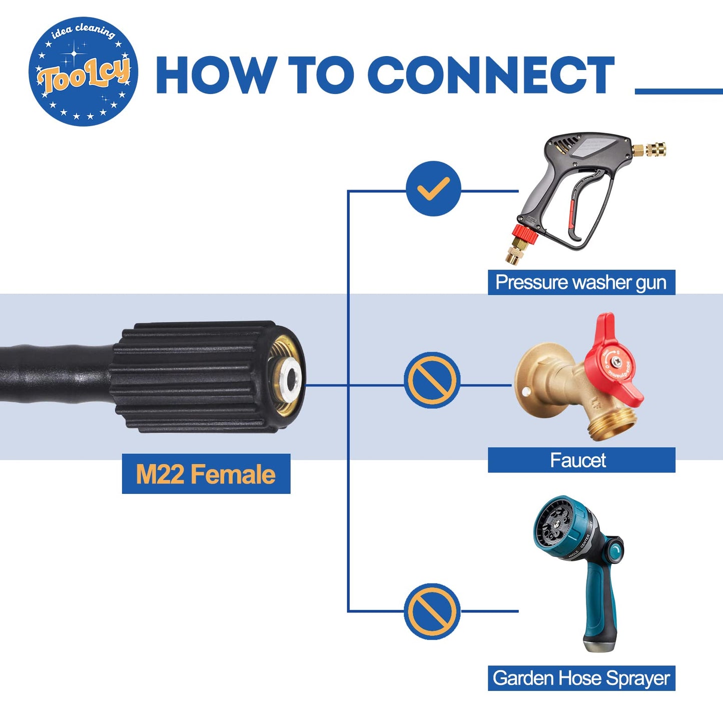 TOOLCY Super Flexible Pressure Washer Hose 30ft, 3300 PSI Kink Resistant Power Washer Hose 1/4 in., Replacement Power Wash Hose with M22 & 3/8" Quick Connection Kit for Gas & Electric