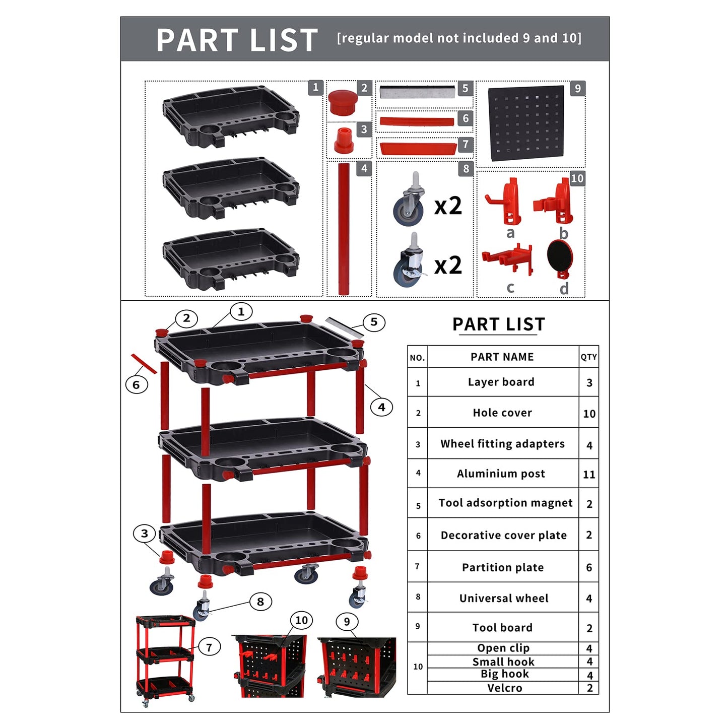 Auto Detailing Tool Cart with Pegboard-Car Detailing Organizer for Garage DIY Home Studio Projects